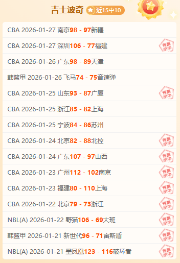 独家大揭秘,蒙太古杯盛,邀国足荣耀,皇冠体育app下载,皇冠体育官网,澳门皇冠体育,bet皇冠体育在线