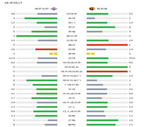 巴萨球员战,马竞获胜后,集体马德里,皇冠体育app下载,皇冠体育官网,澳门皇冠体育,bet皇冠体育在线