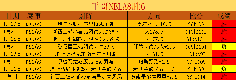 拜仁客战斯,图加特,凯恩点球虽,皇冠体育app下载,皇冠体育官网,澳门皇冠体育,bet皇冠体育在线