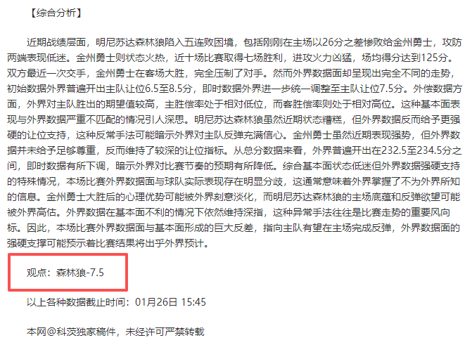 哈登达成,成就,快船客场力,皇冠体育app下载,皇冠体育官网,澳门皇冠体育,bet皇冠体育在线