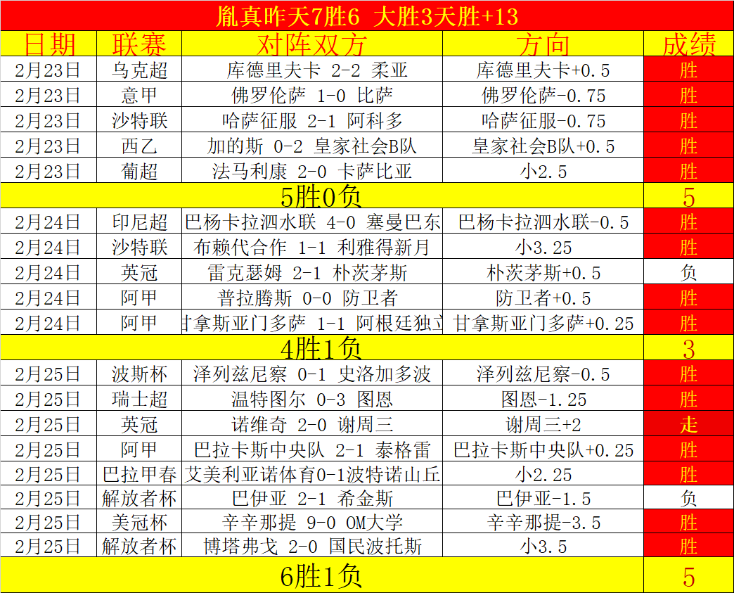 國足海參商,标注册引爭,皇冠体育app下载,皇冠体育app下载,皇冠体育官网,澳门皇冠体育,bet皇冠体育在线