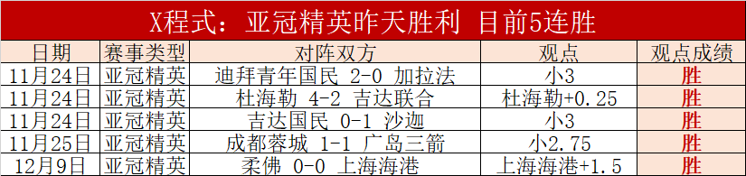 陈梦揭露遭,遇网络暴力,赛场瞬间恐,皇冠体育app下载,皇冠体育官网,澳门皇冠体育,bet皇冠体育在线