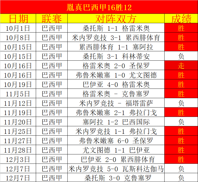 曼聯,騰哈格處於,媒體關注風,皇冠体育app下载,皇冠体育官网,澳门皇冠体育,bet皇冠体育在线