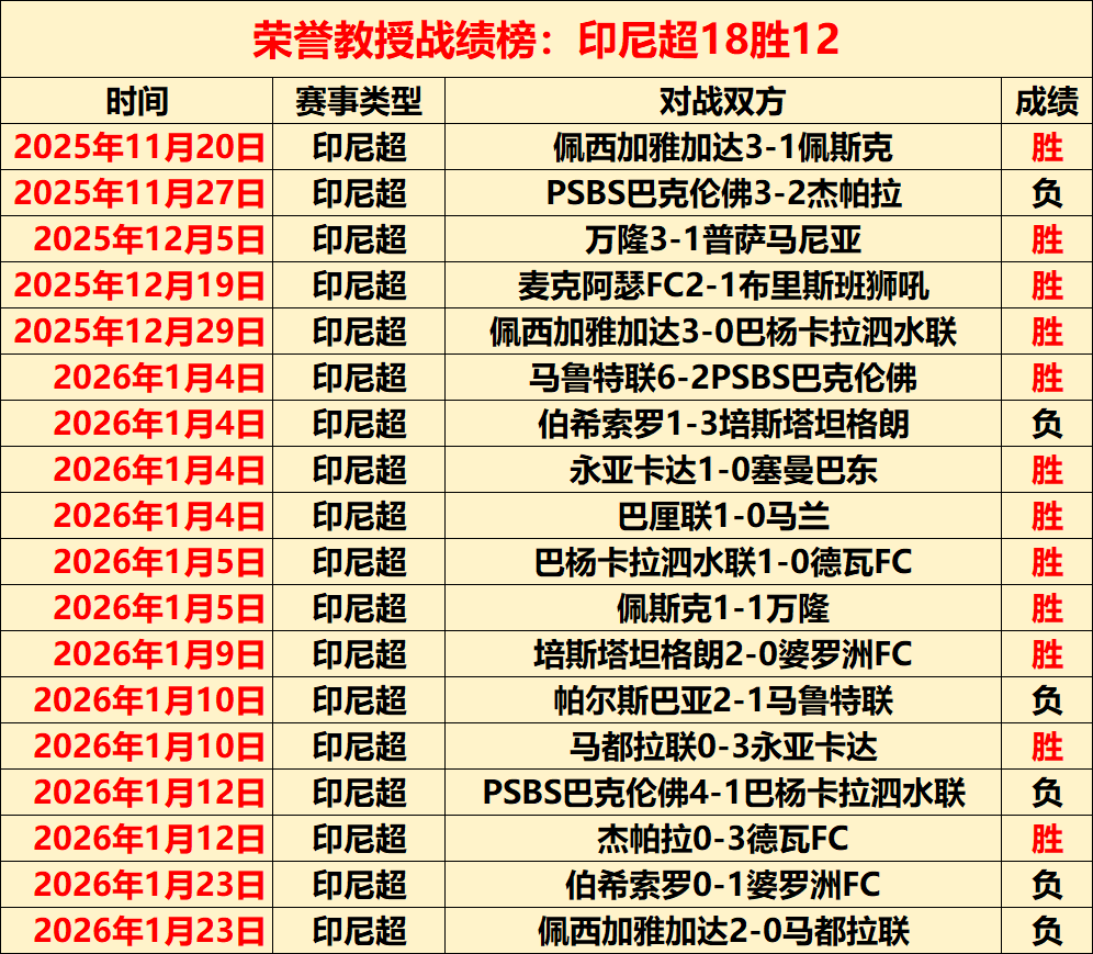 梅州客家杨,超声双响助,球队,皇冠体育app下载,皇冠体育官网,澳门皇冠体育,bet皇冠体育在线