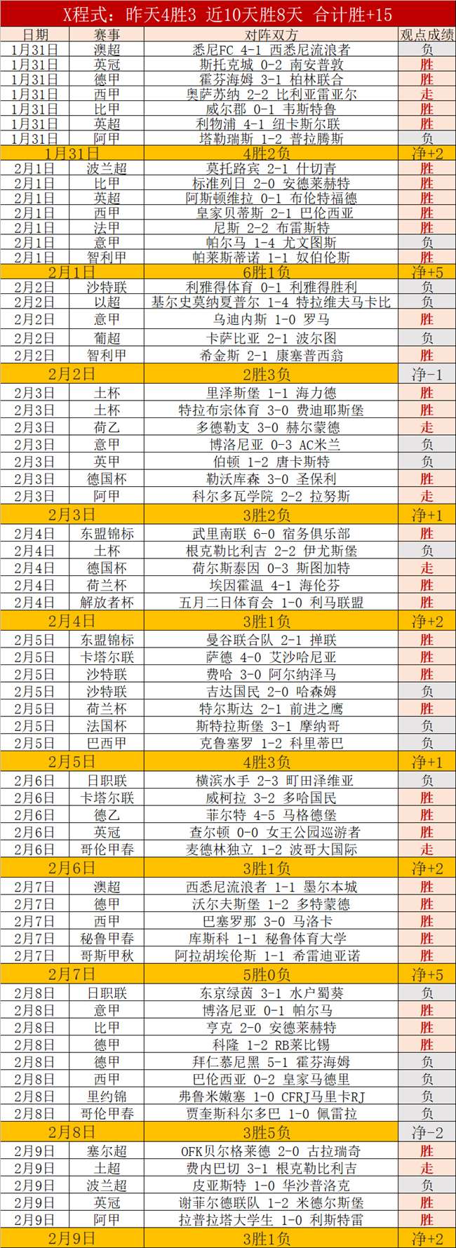 沙丘,首支预告发,日北美院线,皇冠体育app下载,皇冠体育官网,澳门皇冠体育,bet皇冠体育在线