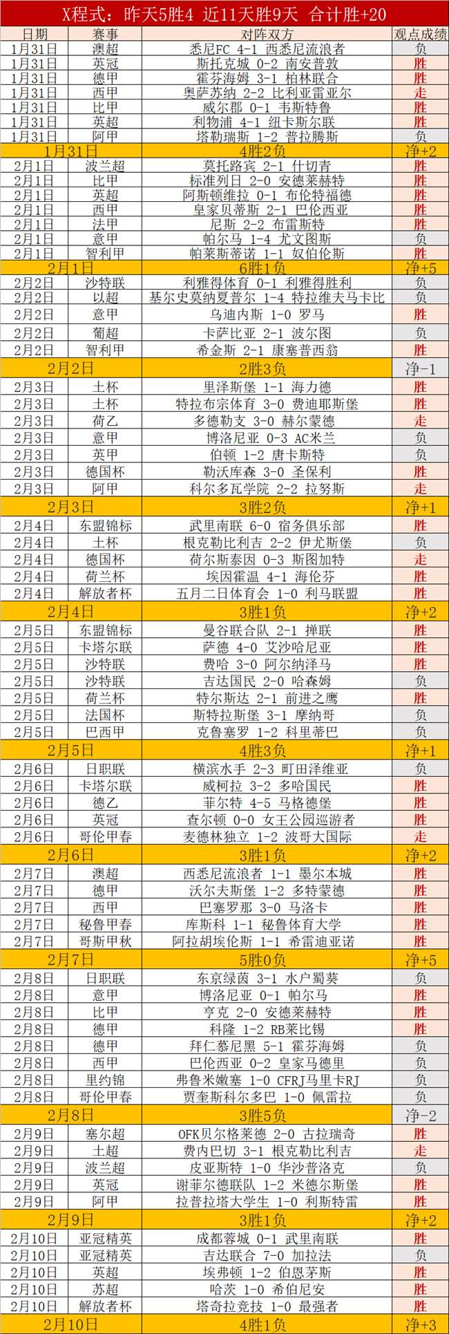 申京必將崛,我們深信不,對他的依賴,皇冠体育app下载,皇冠体育官网,澳门皇冠体育,bet皇冠体育在线