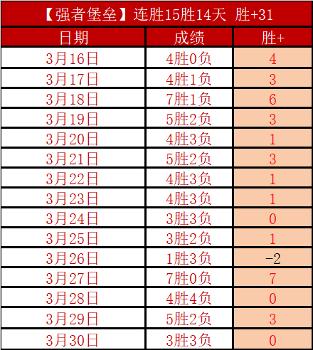 重磅消息,徐彬双线作,官方确认加,皇冠体育app下载,皇冠体育官网,澳门皇冠体育,bet皇冠体育在线
