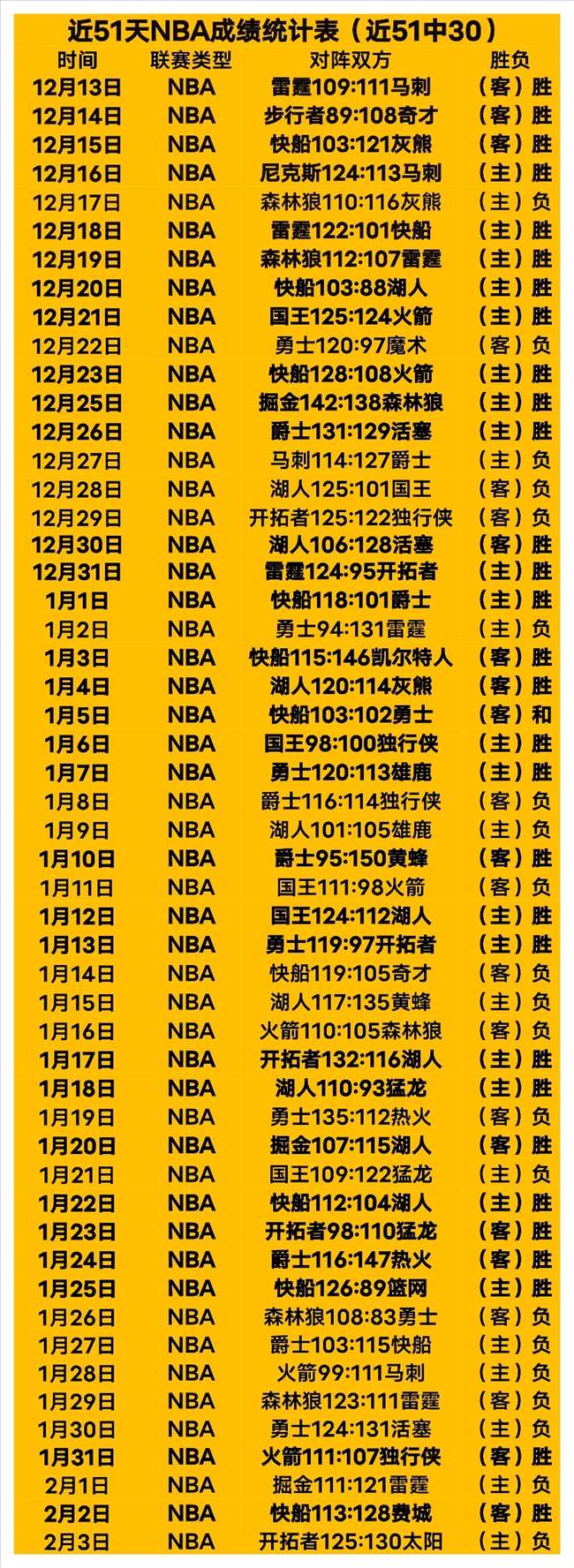 曼联欲签加,拿祖,马恩奴或离,皇冠体育app下载,皇冠体育官网,澳门皇冠体育,bet皇冠体育在线