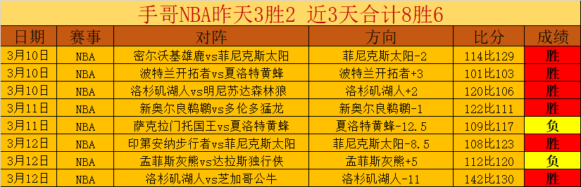 岁之梦,追求欧冠荣,耀与金球奖,皇冠体育app下载,皇冠体育官网,澳门皇冠体育,bet皇冠体育在线