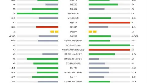 皇冠体育app下载