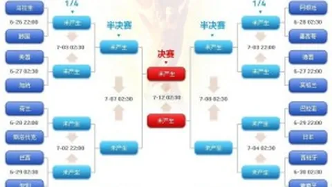 NBA关键对决揭秘：猛龙快船激战正酣，揭秘昨日3胜2负神秘临界点！