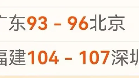 曼聯：騰哈格處於媒體關注風暴中