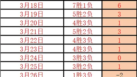 重磅消息：徐彬双线作战！官方确认加盟巴恩斯利U21，同步亮相狼队U21青年军！