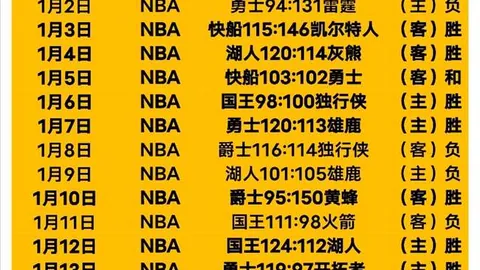 皇冠体育app下载