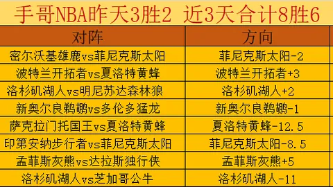 皇冠体育app下载